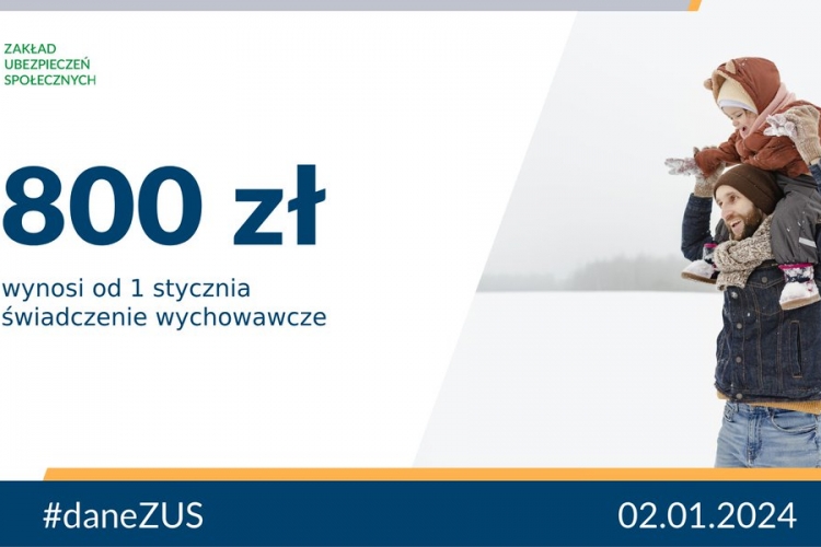 Wypłaty świadczenia 800+