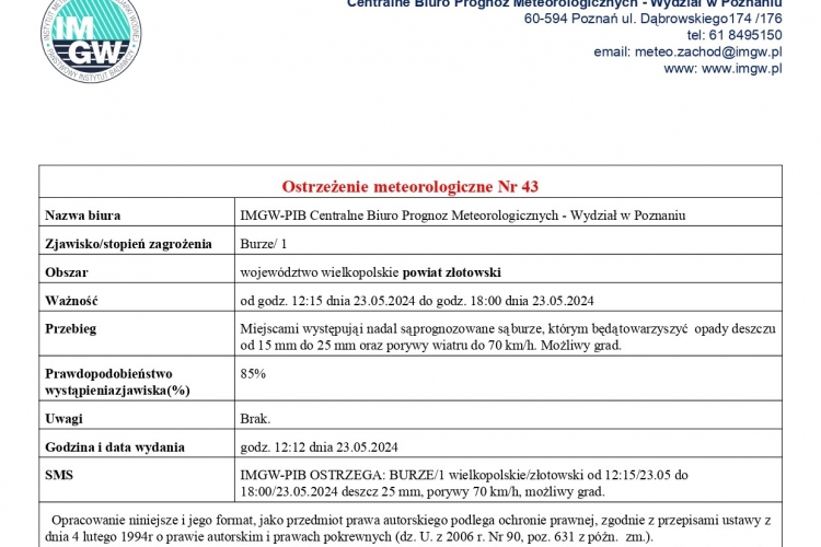 Miniatura Ostrzeżenie meteorologiczne Nr 43- BURZE