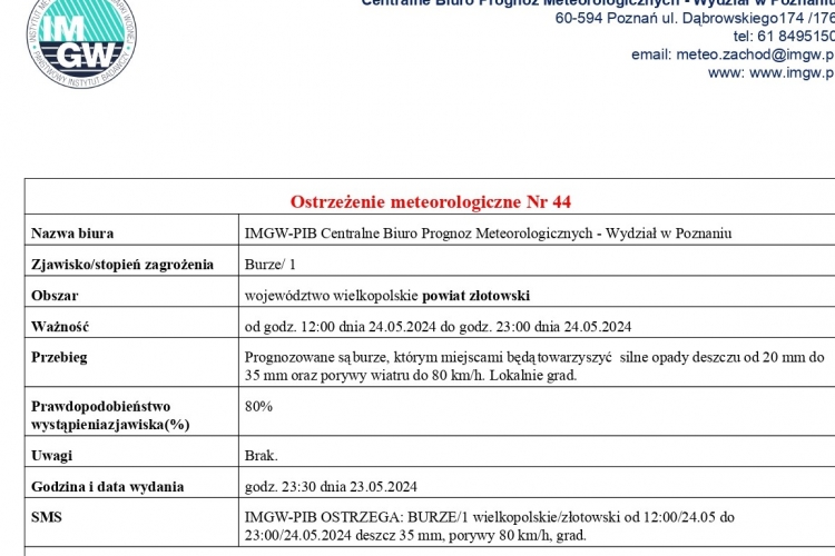 Miniatura Ostrzeżenie meteorologiczne Nr 44- BURZE