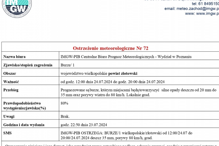 Ostrzeżenie meteorologiczne Nr 72- BURZE/1