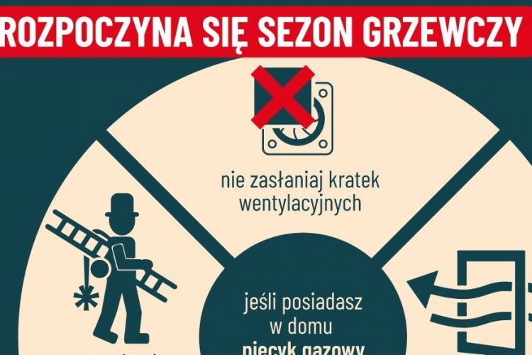 Czujka dymu i czysty komin to duet, który chroni Twoje życie!