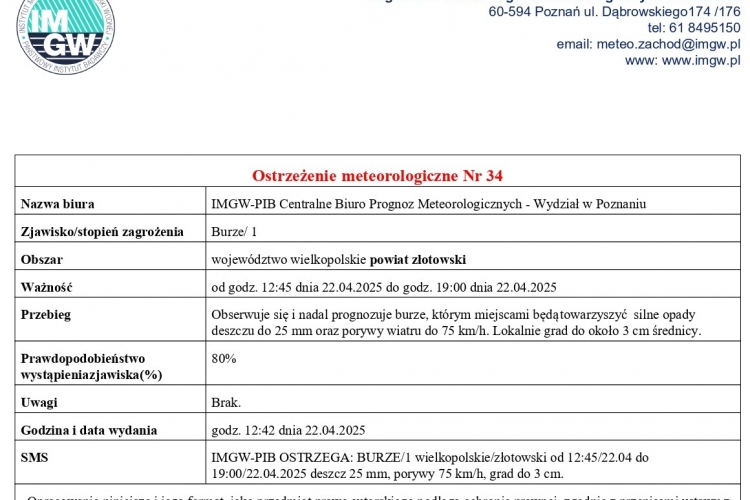 Ostrzeżenie meteorologiczne nr 34- burze/1