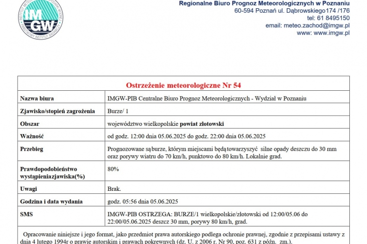 Ostrzeżenie meteorologiczne nr 54 - Burze/1 i hydrologicznne nr 31 - gwałtowne wzrosty sta